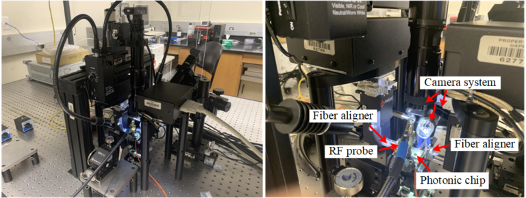 UA Pine Bluff, Integrated Microwave Photonics Setup – Arkansas Research ...